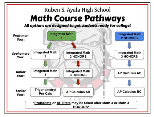 math
